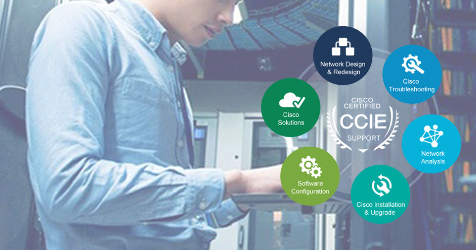 Enhancing Client Support with Our New CCIE Engineer, Paul – DATADIRECT ...
