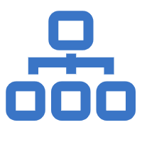 Centralized Coordination