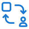 Amazon Connect